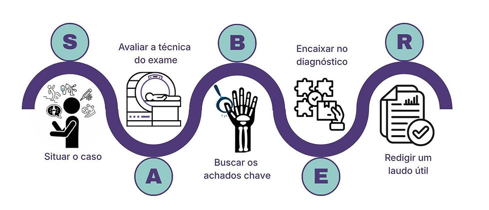 Layouts páginas de venda (1).png