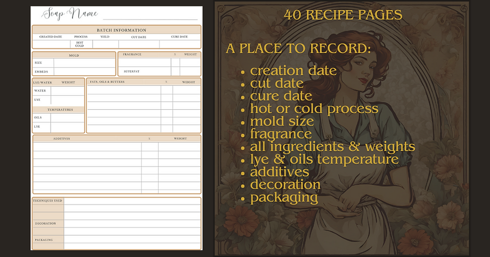 Miniature : inside pages of the Soap Creator Journal