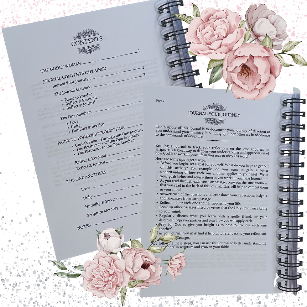 Miniature : The One Another Journal - Christian Journal for Women inside pages