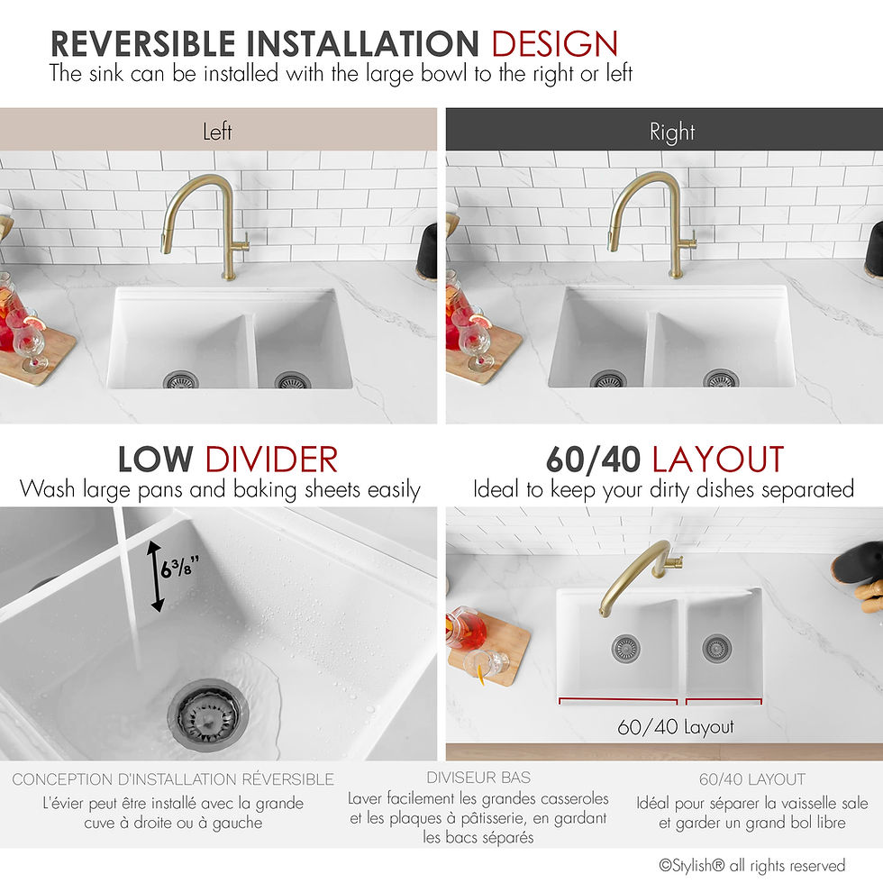 Thumbnail: STYLISH 30'' WATERTON S-831WH White Composite Granite Kitchen Sink