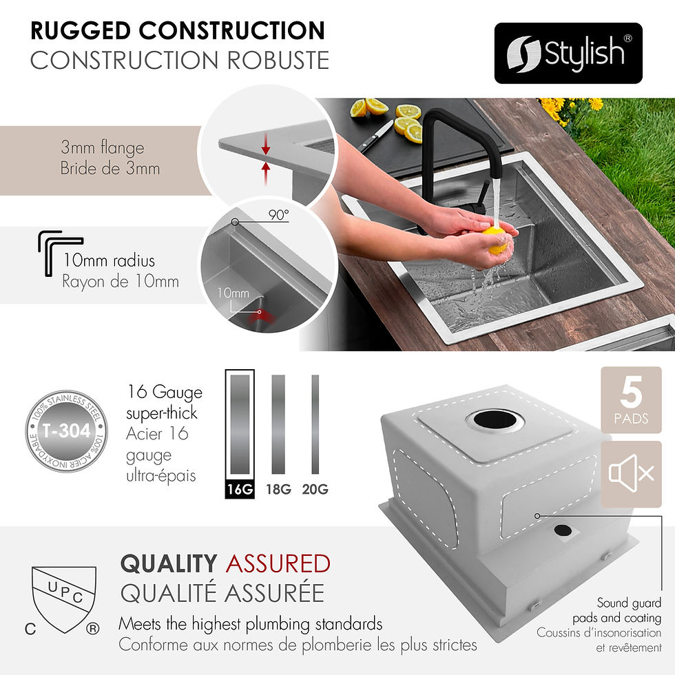 Thumbnail: STYLISH 20'' WAPTA S-520C Workstation Single Bowl Concealed Sink