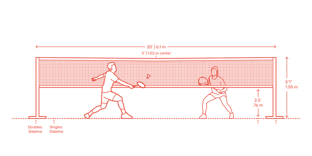 Club Management Badminton Court Net