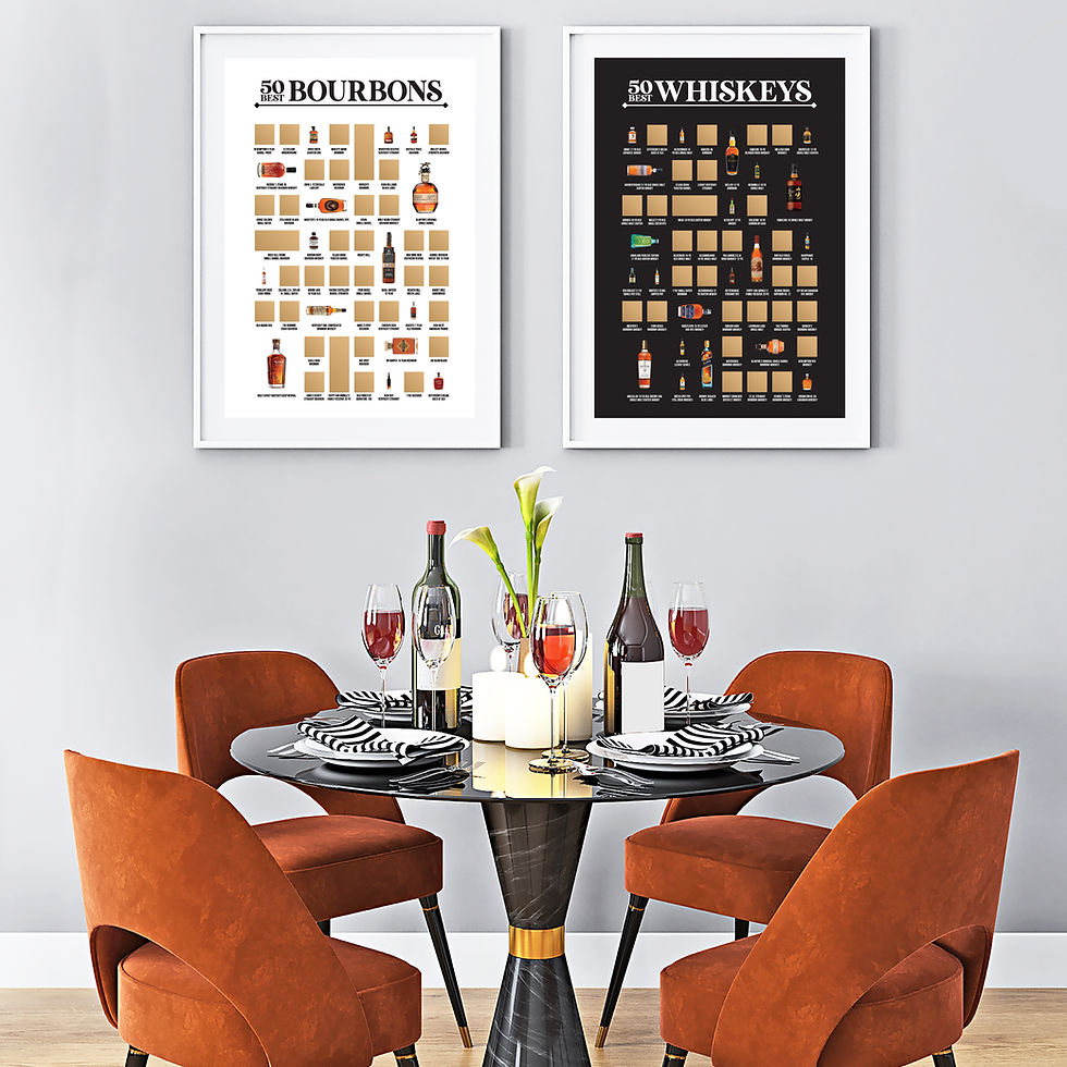 Thumbnail: bucket list posters used as golf fundraisers