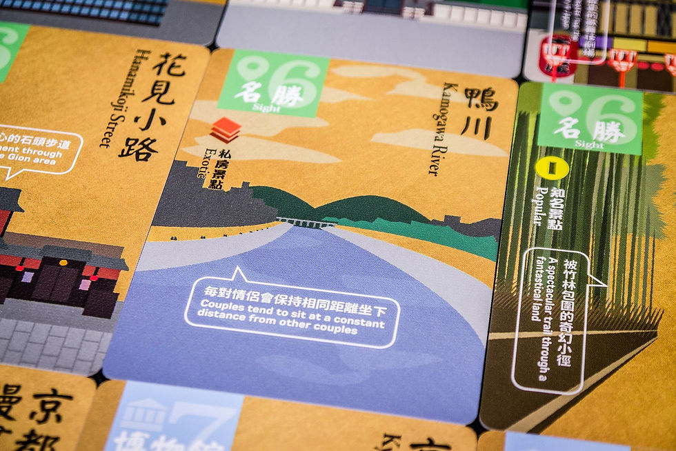 Thumbnail: City Explorer: Kyoto