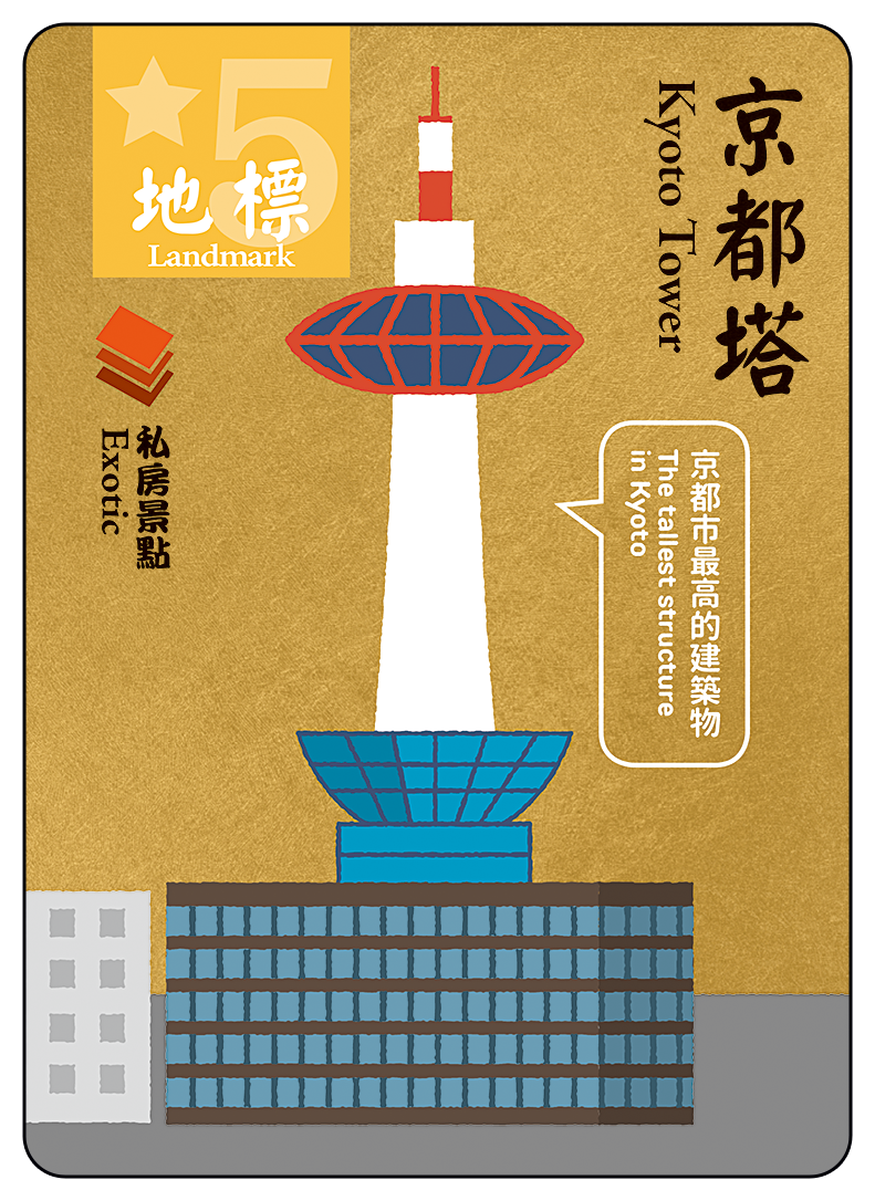 Thumbnail: City Explorer: Kyoto