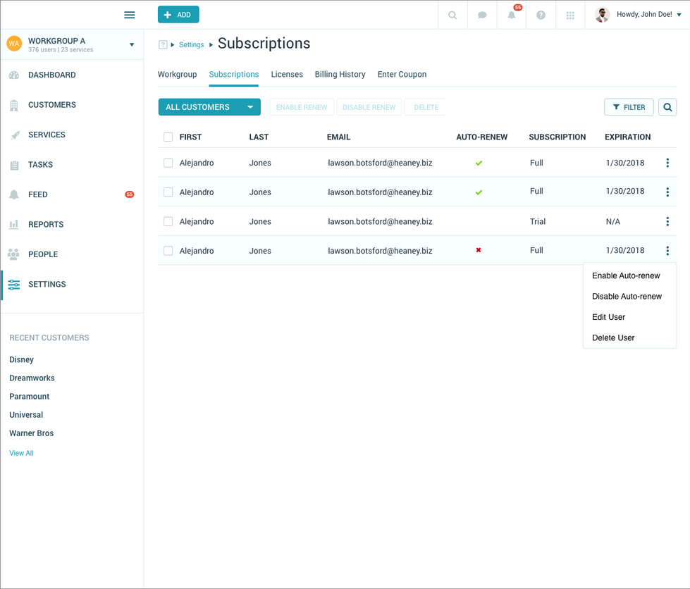 Subscriptions Dashboard