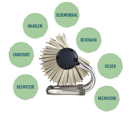 Schermafbeelding 2025-09-03 om 16.52.38.png