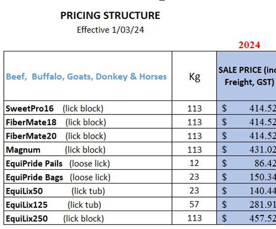 #2024 March Pricing list SWEETPRO NT - Coodardie.jpg