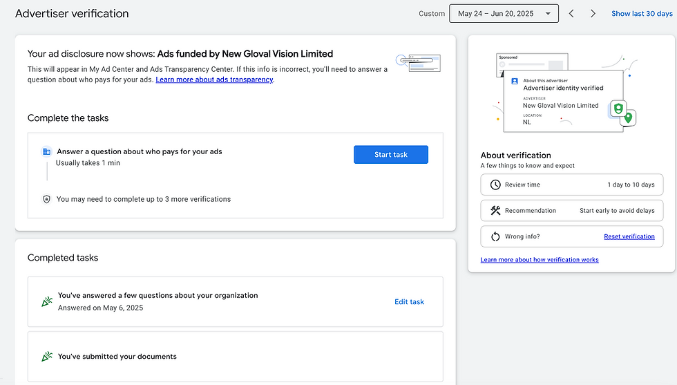 Dropshipping business verification