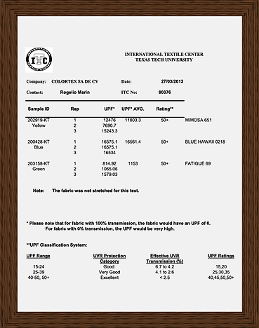 CERTIFICADOS PROTECCION SOLAR SKYSOUL