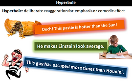 hyperbole.png