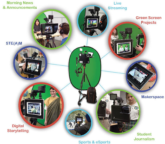 Padcaster use cases.jpg
