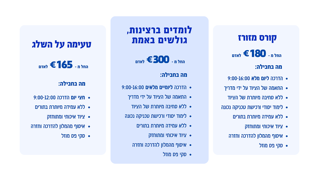 יהיה בסדר.png