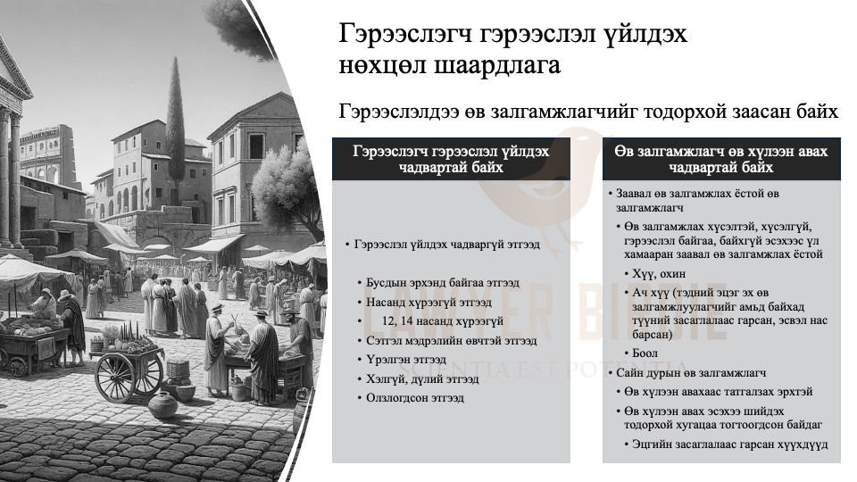 Гэрээслэгч гэрээслэл үйлдэх нөхцөл шаардлага