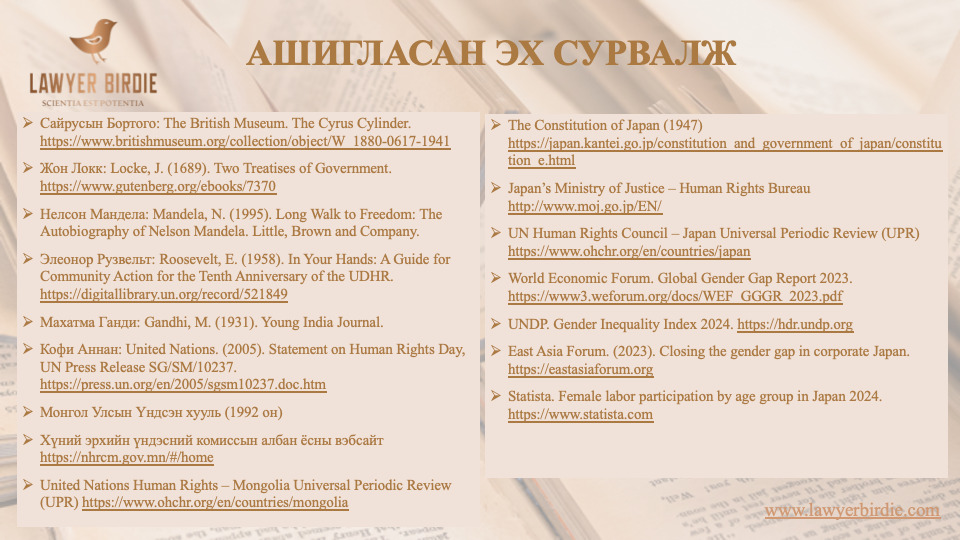 Хүний эрхийн онол танилцуулгын эх сурвалж