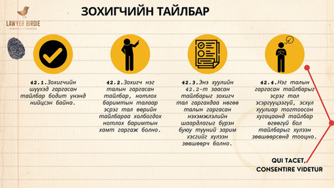 Зохигчийн тайлбар