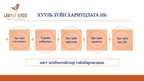 Хууль зүйн хариуцлага