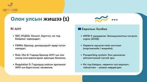 Олон улсын жишээ - АНУ, Европын Холбоо