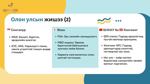 Олон улсын жишээ - Сингапур, Япон, БНХАУ, ХонгКонг