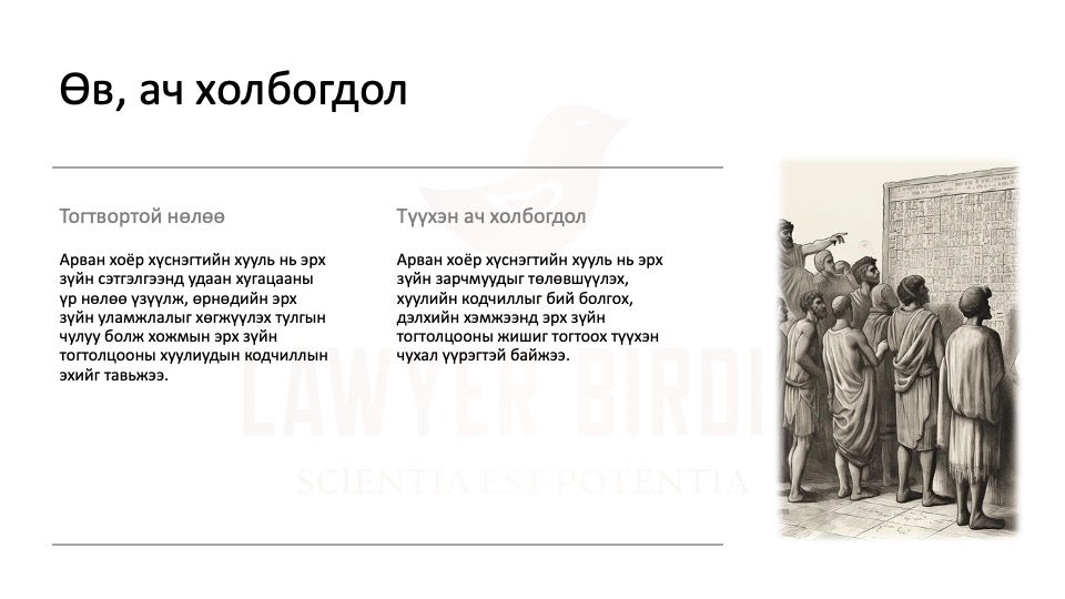 Арван хоёр хүснэгтийн хууль Өв, ач холбогдол