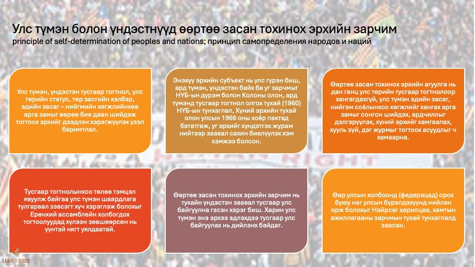 Улс түмэн болон үндэстнүүд өөртөө засан тохинох эрхийн зарчим