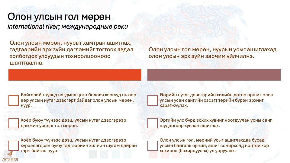 Олон улсын гол мөрөн