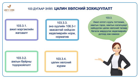 Цалин хөлсний зохицуулалт