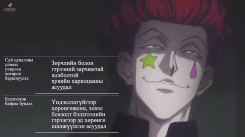 Эрх зүйн маргааны мөн чанар