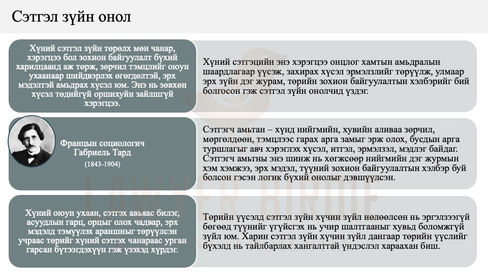 Төрийн үүслийн Сэтгэл зүйн онол