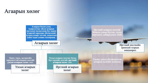 Агаарын хөлөг