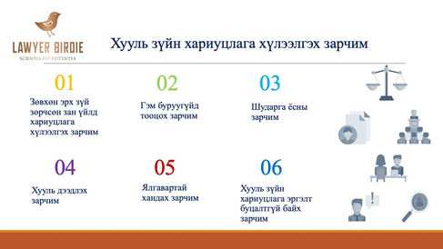 Хууль зүйн хариуцлага хүлээлгэх зарчим