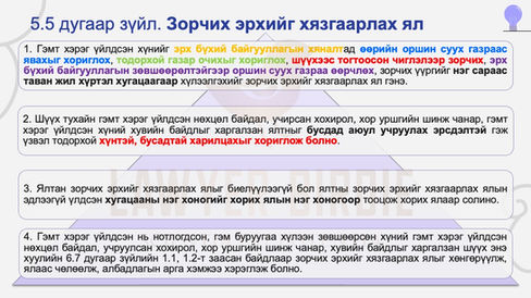 Зорчих эрхийг хязгаарлах ял