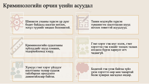 Криминологийн орчин үеийн асуудал