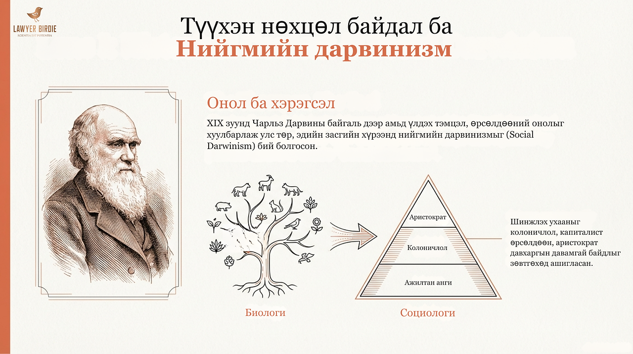 Түүхэн нөхцөл байдал