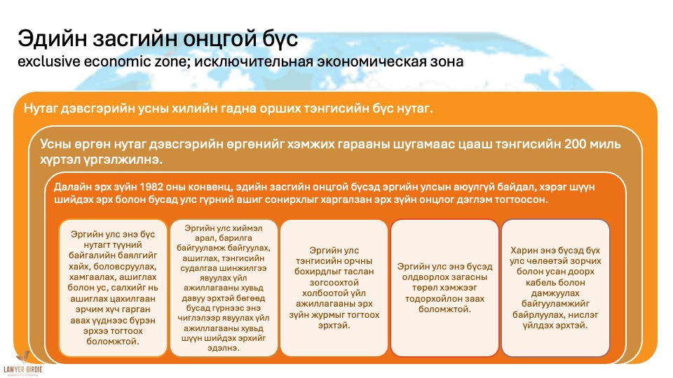 Эдийн засгийн онцгой бүс