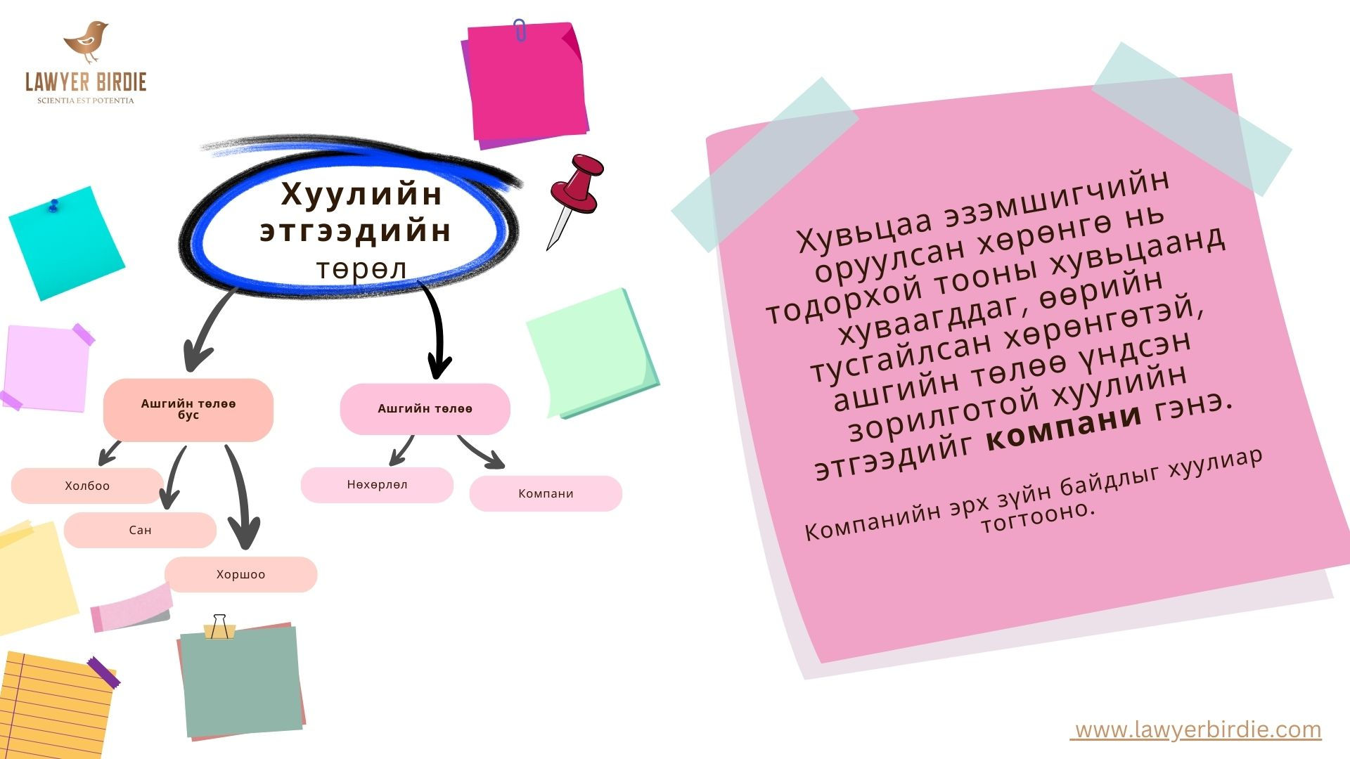 Компани