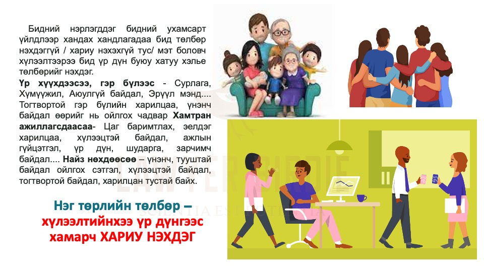 Мөнгө баялаг уу? Зарлага уу?