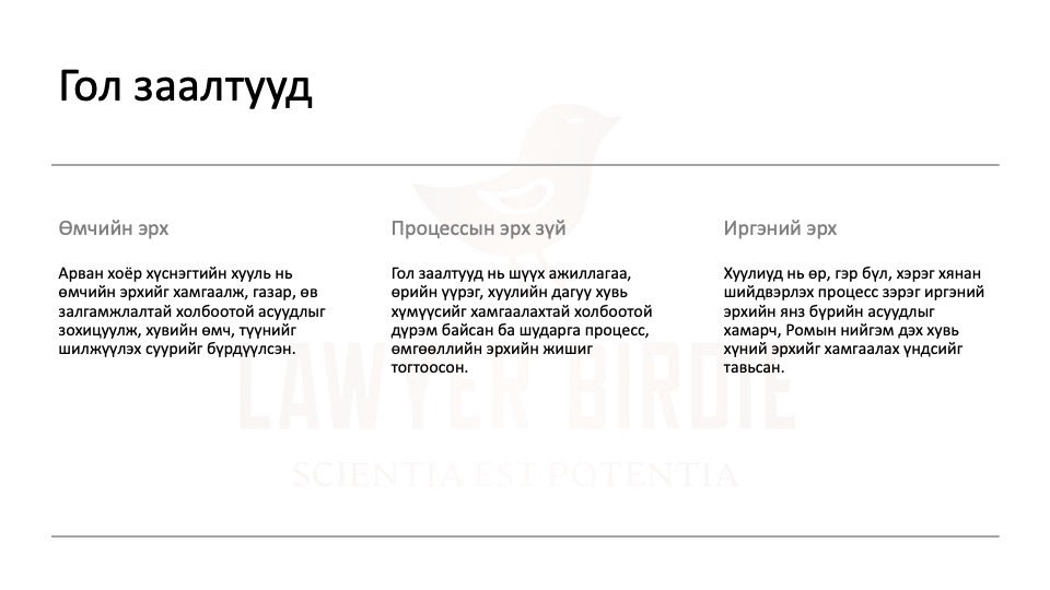 Арван хоёр хүснэгтийн хууль Гол заалтууд