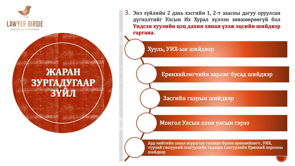 Үндсэн хууль