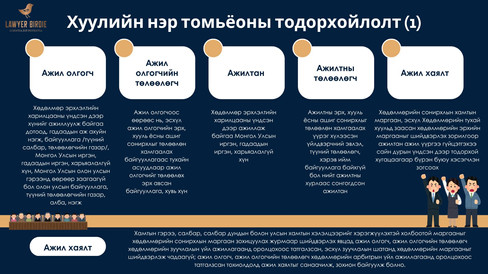 Хөдөлмөрийн тухай хуулийн нэр томьёоны тодорхойлолт