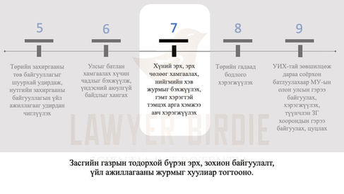 хүний эрх, эрх чөлөөг хамгаалах, нийгмийн хэв журмыг бэхжүүлэх, гэмт хэрэгтэй тэмцэх арга хэмжээ авч хэрэгжүүлэх