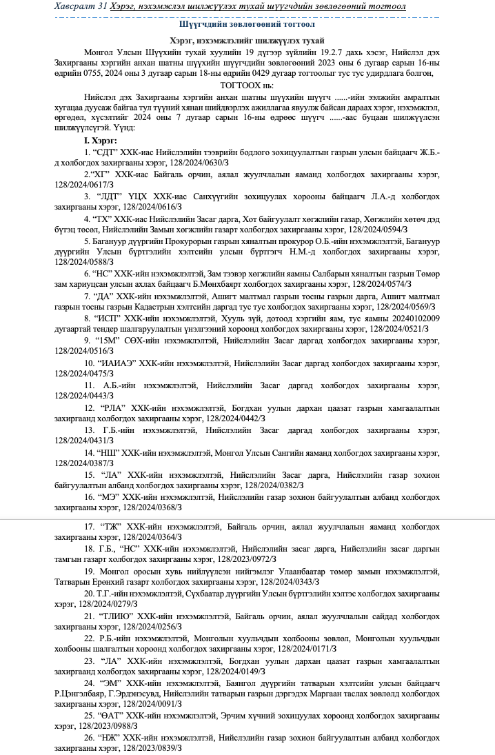 Хэрэг, нэхэмжлэл шилжүүлэх тухай шүүгчдийн зөвлөгөөний тогтоол1