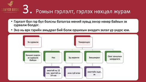 Ромын гэрлэлт, гэрлэх нөхцөл журам