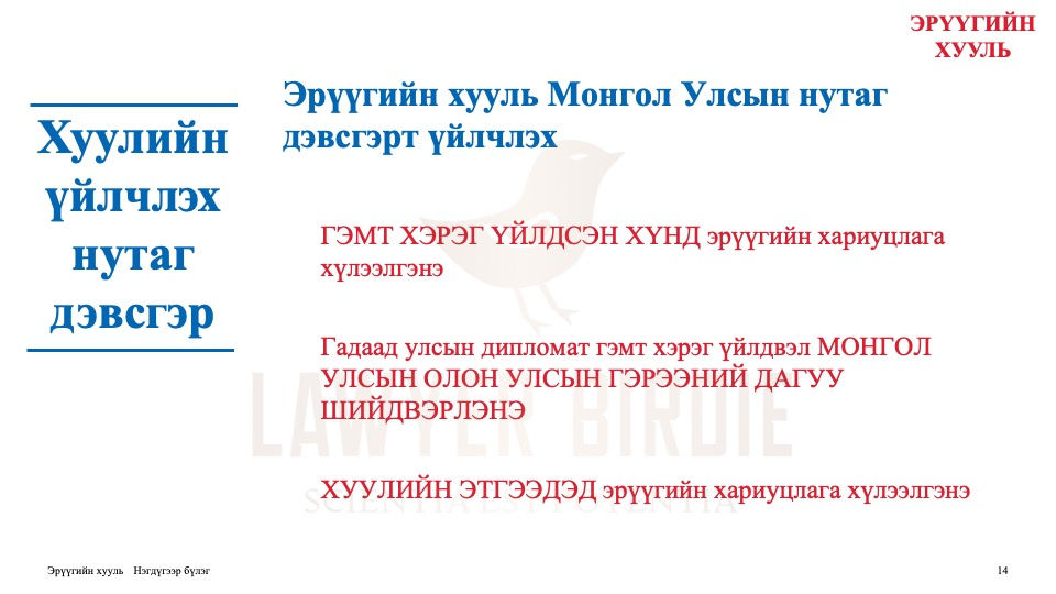 Эрүүгийн хууль Монгол Улсын нутаг дэвсгэрт үйлчлэх