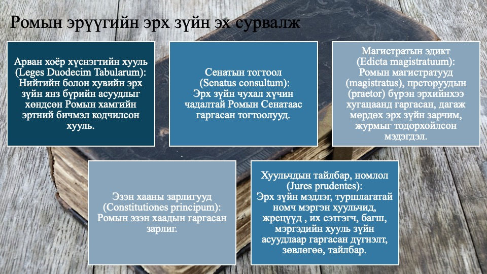 Ромын эрүүгийн эрх зүйн эх сурвалж
