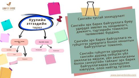 Сангийн тусгай зохицуулалт