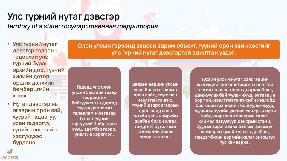Улс гүрний нутаг дэвсгэр