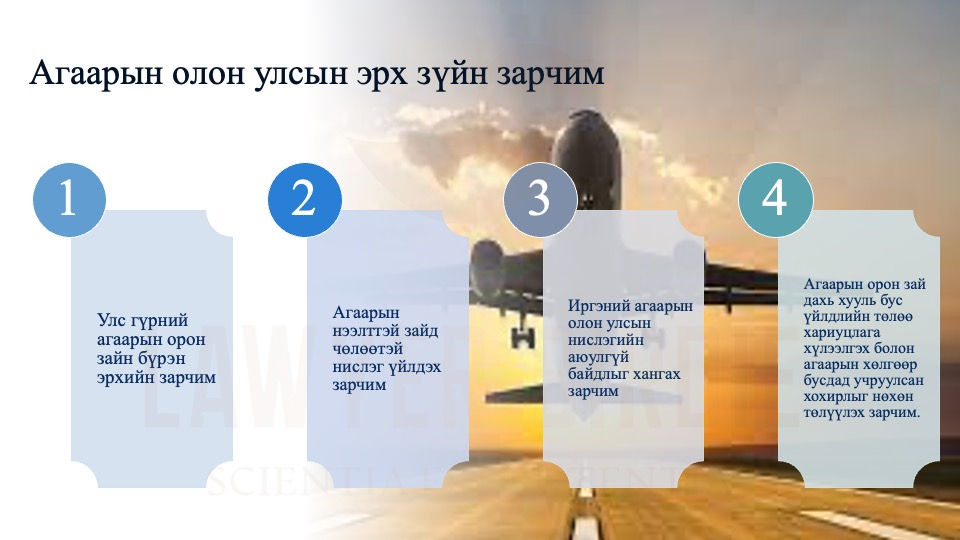 Агаарын олон улсын эрх зүйн зарчим