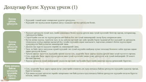 Гэр бүлийн тухай хууль Долдугаар бүлэг. Хүүхэд үрчлэх