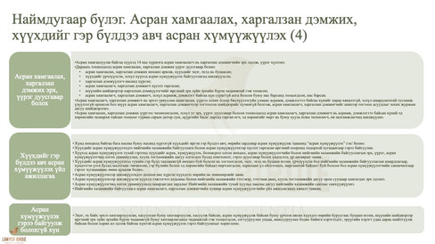 Асран хамгаалах, харгалзан дэмжих,хүүхдийг гэр бүлдээ авч асран хүмүүжүүлэх